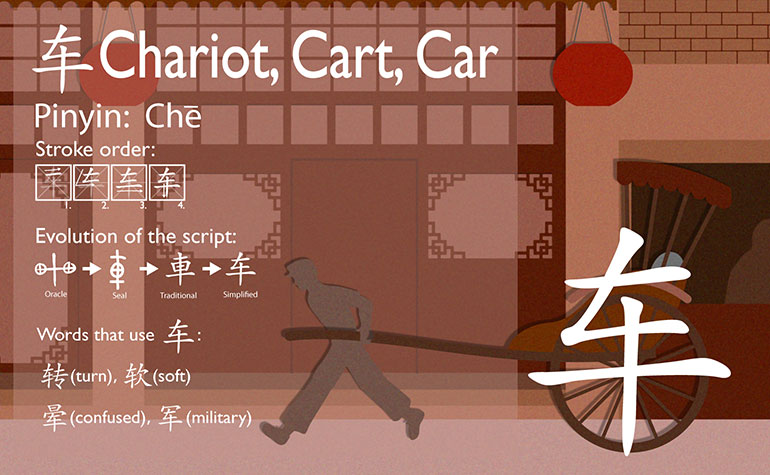 车 | chariot, cart, car