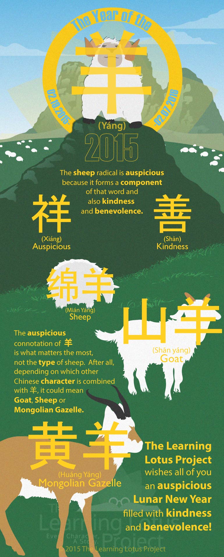 羊 | sheep