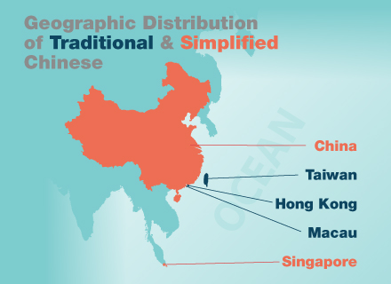 Traditional and Simplified Chinese