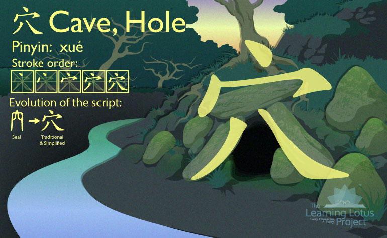 穴 | Cave, Hole