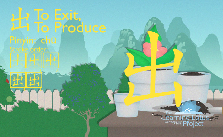 岀 | Exit, Produce