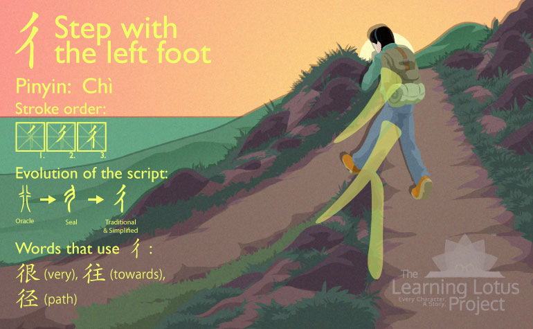 彳 | Step with the Left Foot