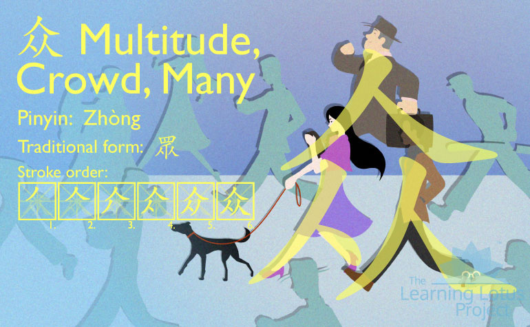 众 | Multitude, Crowd, Many