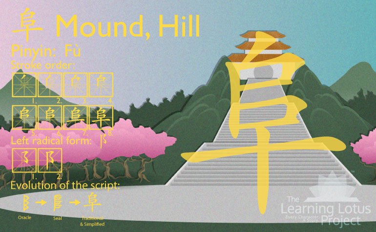 阜 | Mound