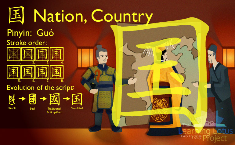 国 | Nation, Country