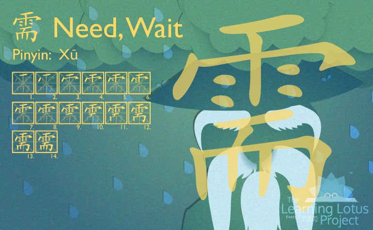 需 | Need
