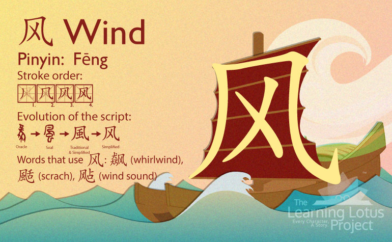 风 | Wind